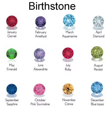 Personalized Arabic Birthstone Name Necklace